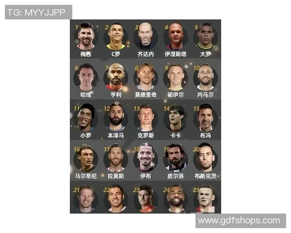 26号足球明星名单揭晓各路球星齐聚一堂展现风采